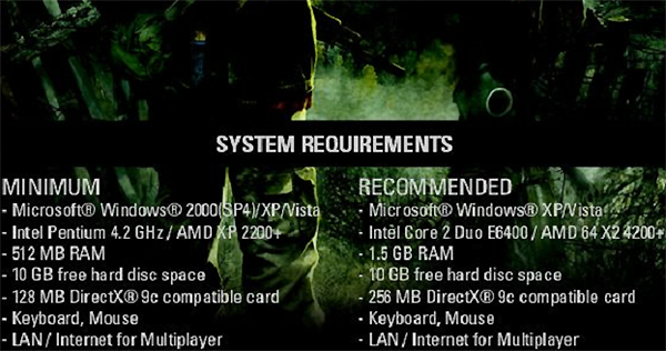 S.T.A.L.K.E.R.: Clear Sky – game requirements