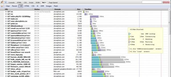 Test your web site load speed