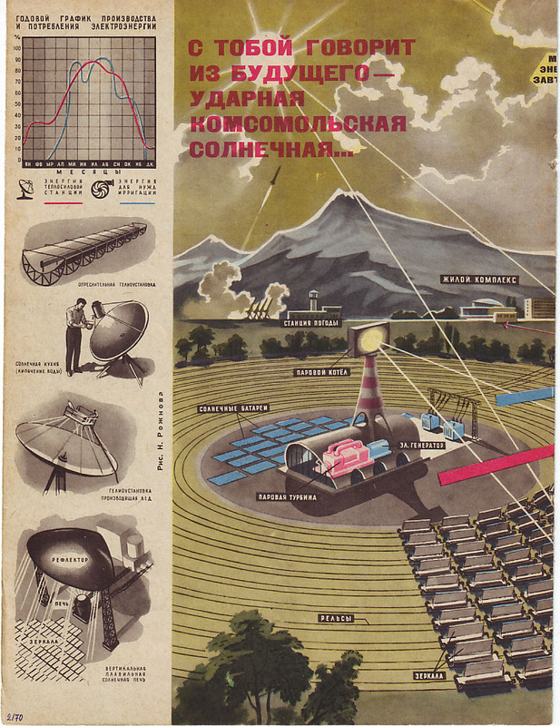 USSR science in pictures