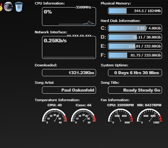System monitoring with great looks for the control freak