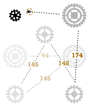 Gears to make your head spin