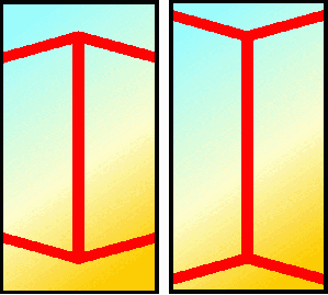 Classic length illusion