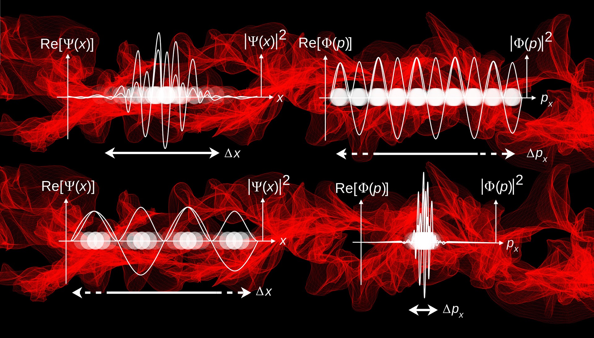 Quantum computing, let’s reduce weirdness