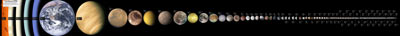 Tous les corps (connus) du système solaire de plus de 200 miles de diamètre
