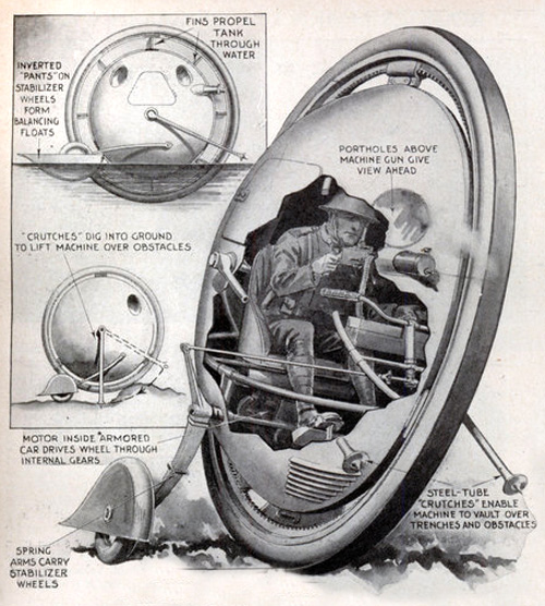 Char à 1 roue (blog.modernmechanix.com)