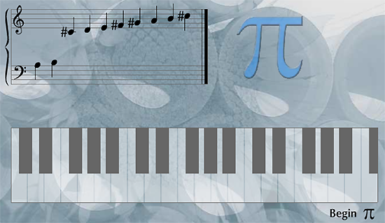 PI musical score