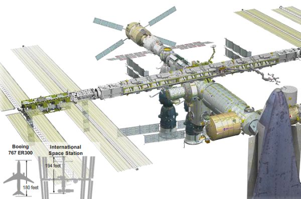 La Station Spatiale Internationale en mouvement