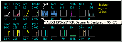 Trucs et logiciels pour Windows 7