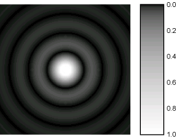 Diffraction et photo numérique