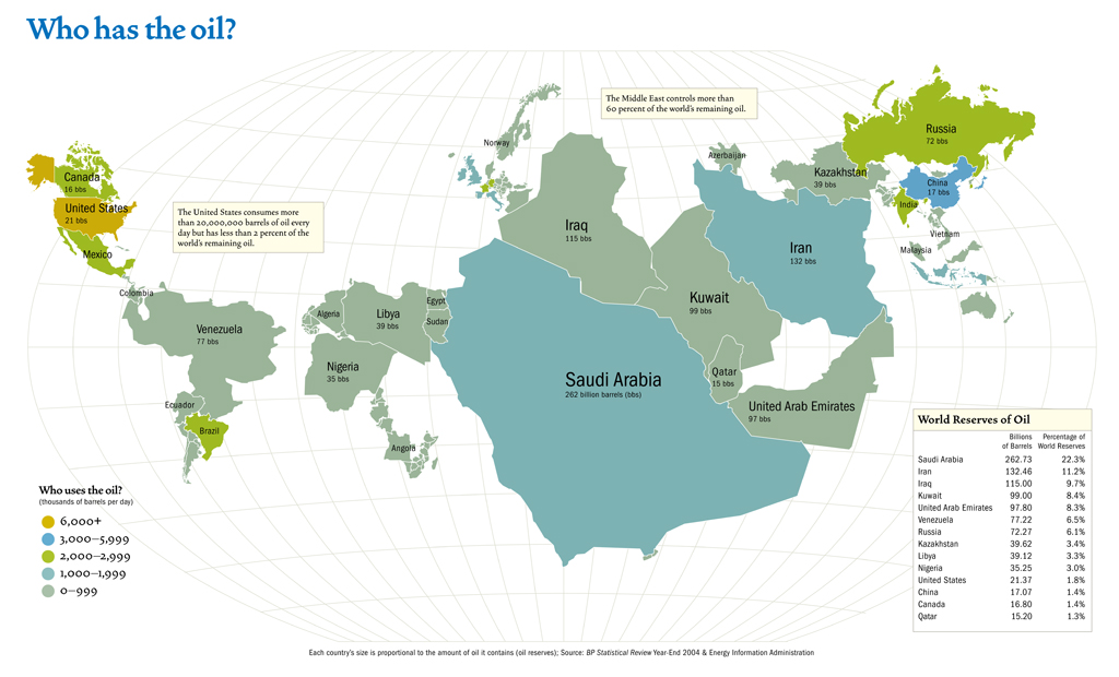 Réserves de pétrole, une carte du monde